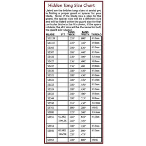 Size Chart for Blade Spacers - Jantz Supply 