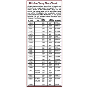 Blade Spacer Size Chart - Jantz Supply