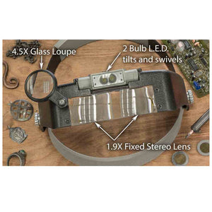 Magnification Visor with LED light - Jantz Supply