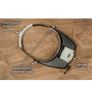 Magnification Visor with LED light - Jantz Supply