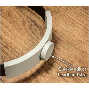 Magnification Visor with LED light - Jantz Supply