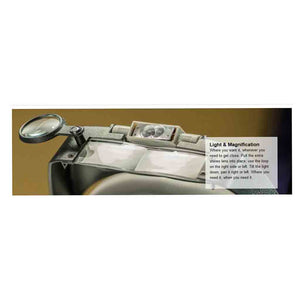 Magnification Visor with LED light - Jantz Supply