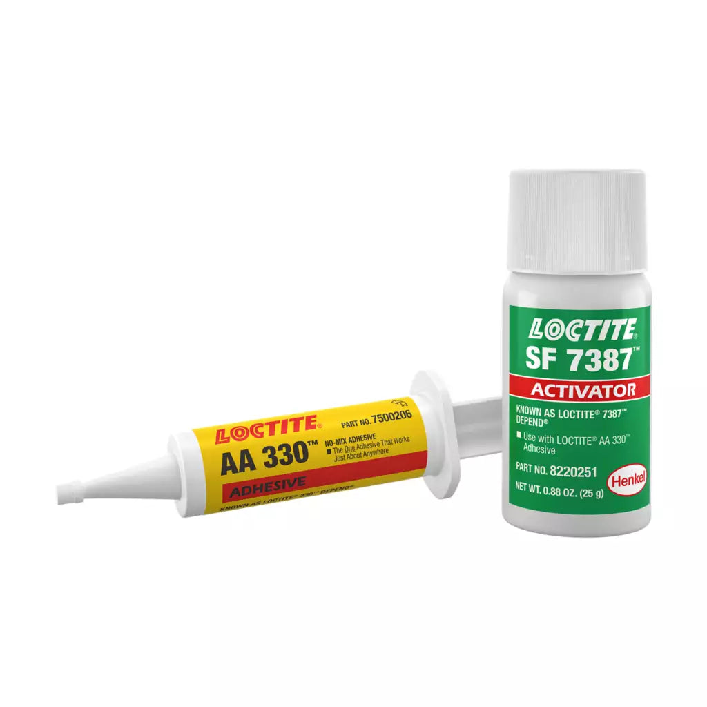 Loctite Adhesives