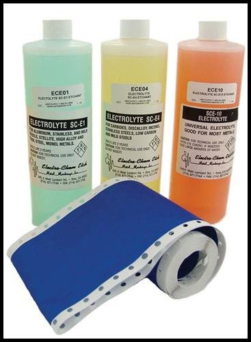 Etching Supplies
