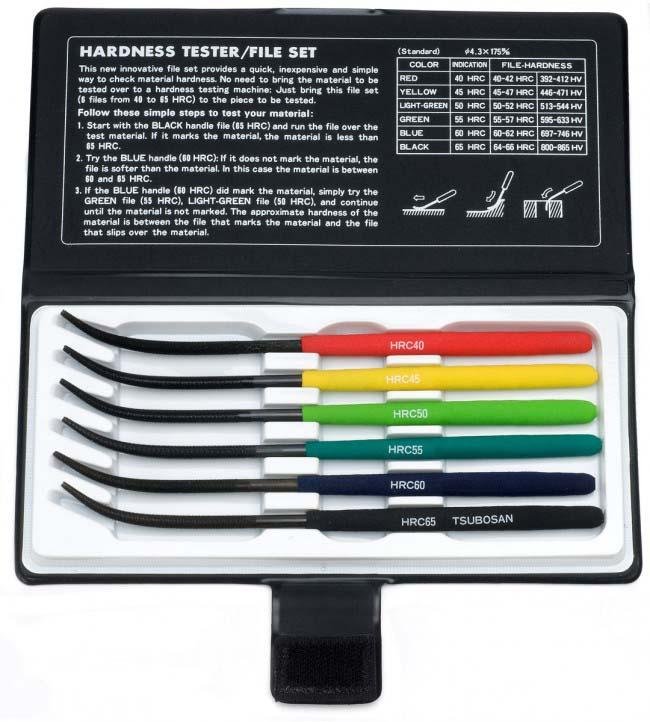 Hardness Testing Files