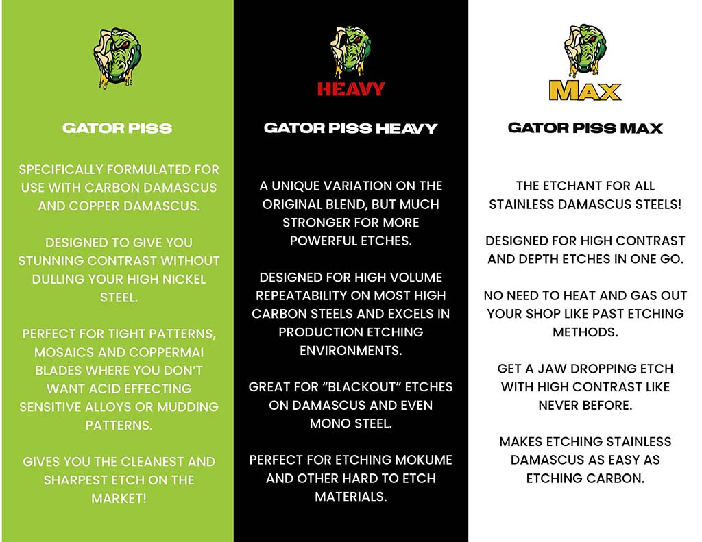 Gator Piss Knife Etchant in Every Day, Heavy and Max