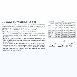 Hardness Testing Files