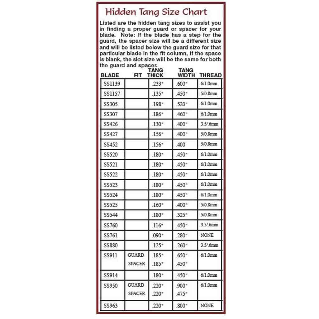 Blade Spacer Size Chart - Jantz Supply 