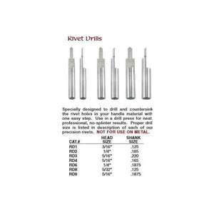 Rivet Drill Chart - Jantz Supply 